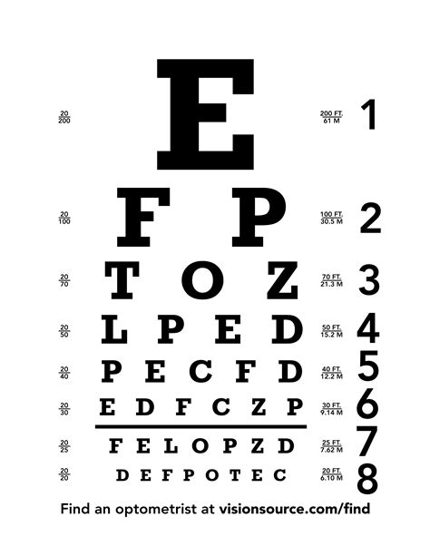 eye test scores|Eye Test: 3 Free Eye Charts To Download and Print .